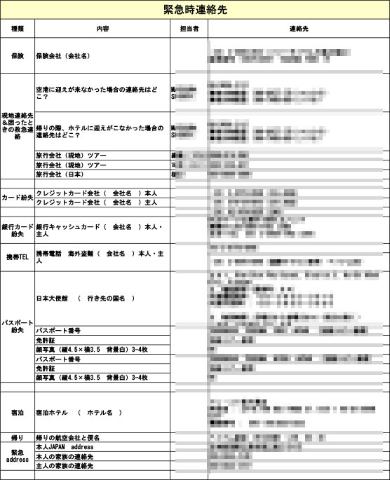 海外旅行　緊急連絡先　まとめ　連絡帳1